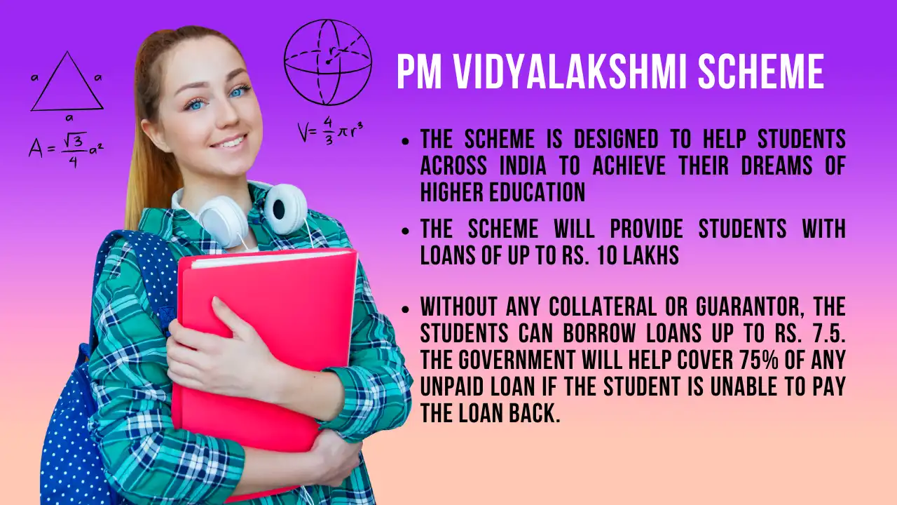 PM Vidyalakshmi Scheme (1)