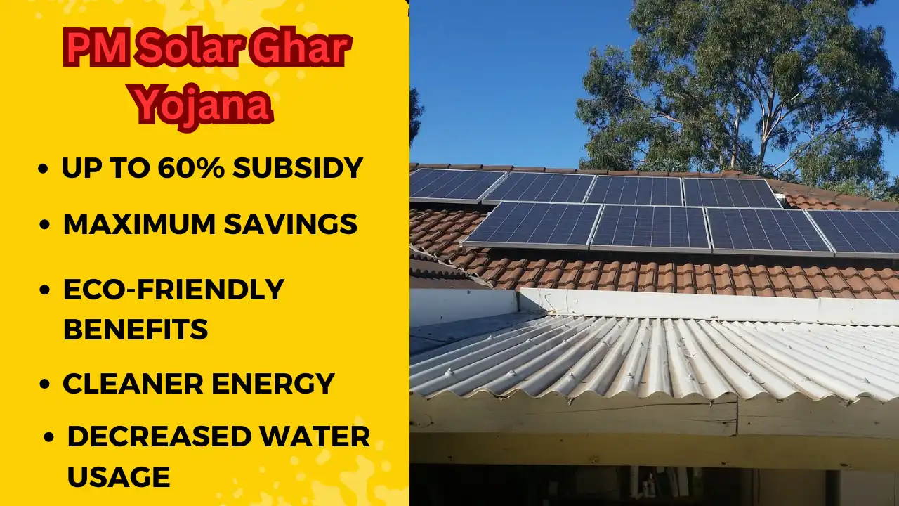 PM Solar Ghar Yojana Subsidy: a solar panel roof house. Also, showing the benefits of the scheme.